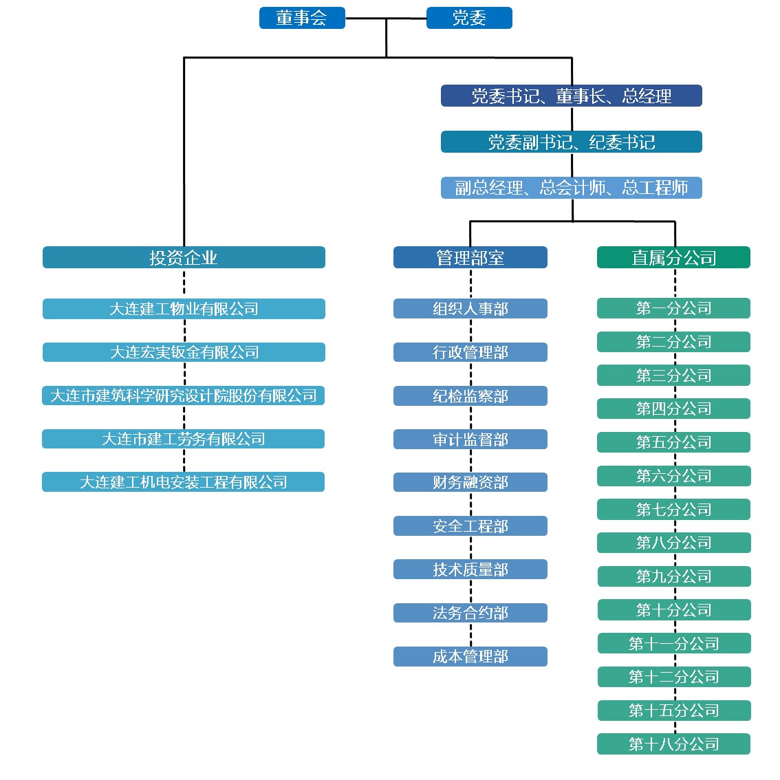 K8凯发集团(中国)公司官网